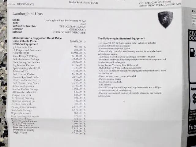 2023 Lamborghini Urus Performante