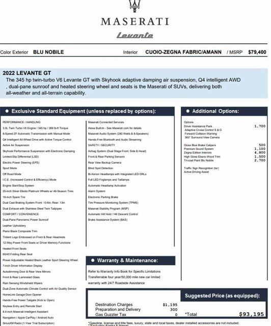 2022 Maserati Levante GT 2022 Maserati Levante GT