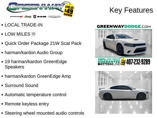 2023 Dodge Charger Scat Pack