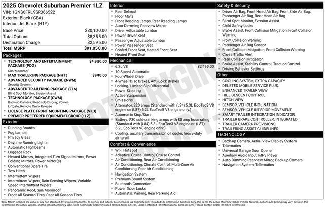 2025 Chevrolet Suburban 4WD Premier