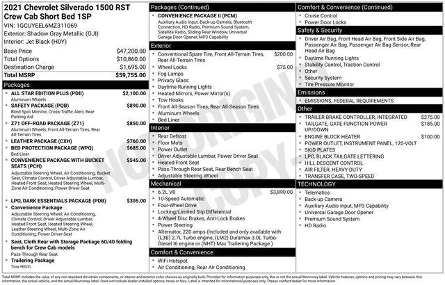 2021 Chevrolet Silverado 1500 RST 2021 Chevrolet Silverado 1500 RST