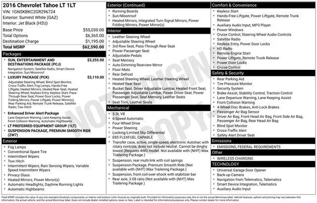 2016 Chevrolet Tahoe LT