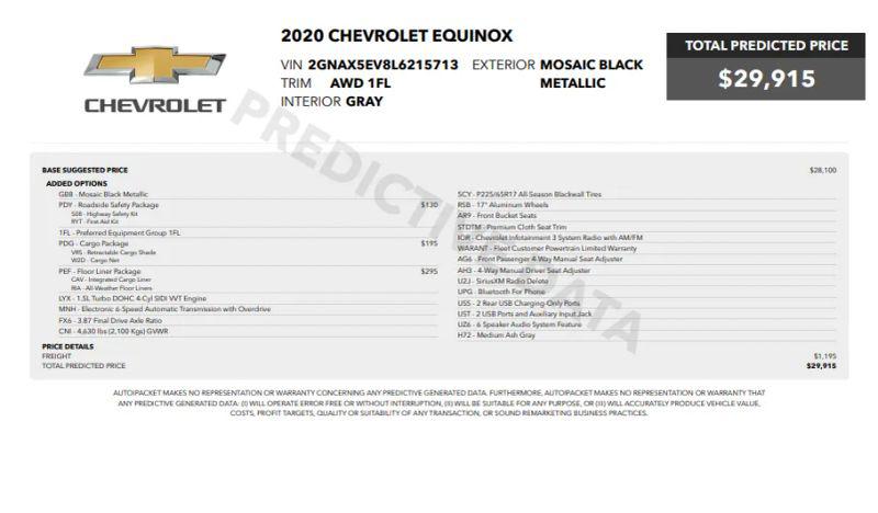 2020 Chevrolet Equinox AWD 1FL