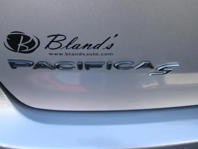 2019 Chrysler Pacifica Touring Plus
