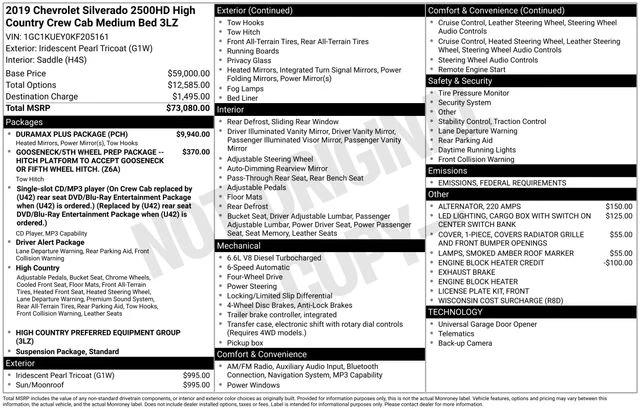 2019 Chevrolet Silverado 2500HD High Country