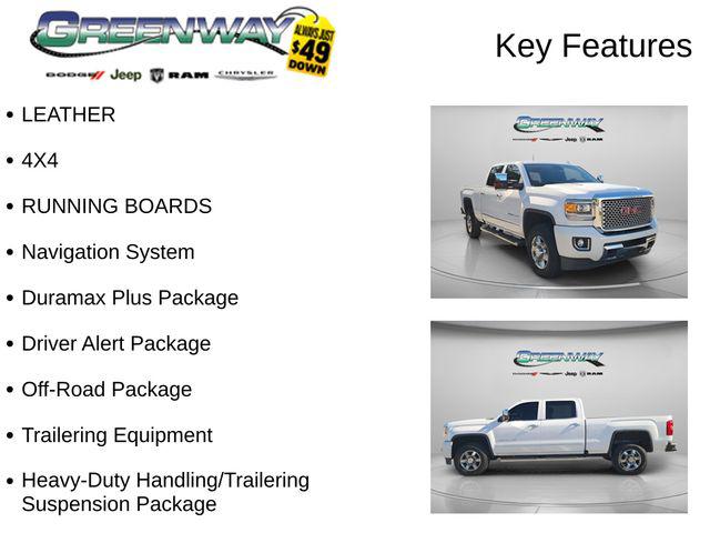 2016 GMC Sierra 2500HD Denali