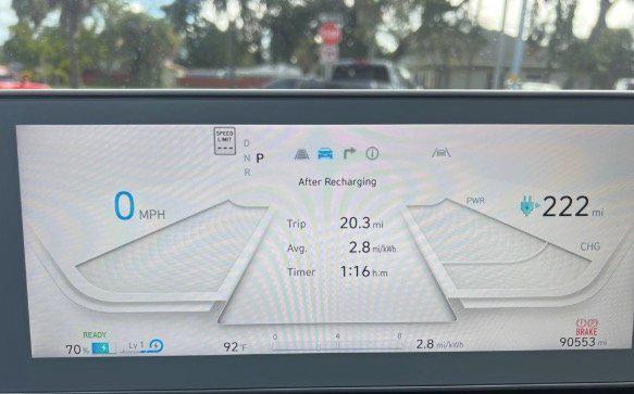 2022 Hyundai IONIQ 5 SE