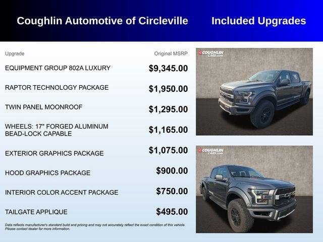 2017 Ford F-150 Raptor