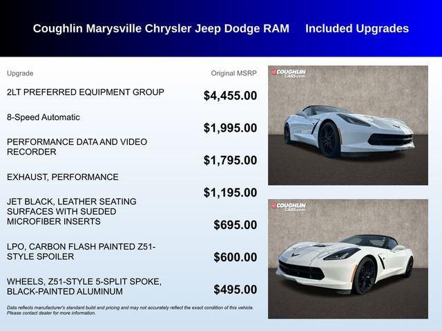 2019 Chevrolet Corvette Stingray