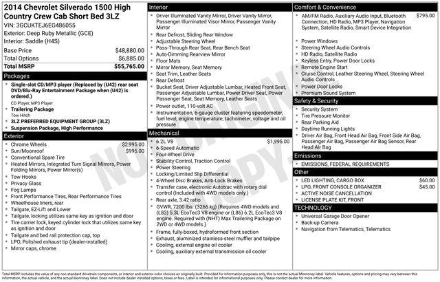 2014 Chevrolet Silverado 1500 High Country 2014 Chevrolet Silverado 1500 High Country