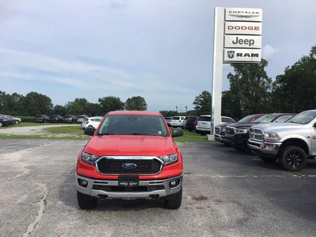 2021 Ford Ranger XLT