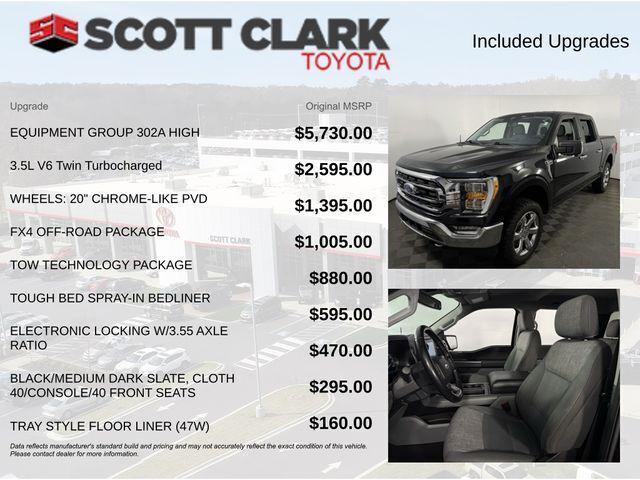 2021 Ford F-150 XLT 2021 Ford F-150 XLT