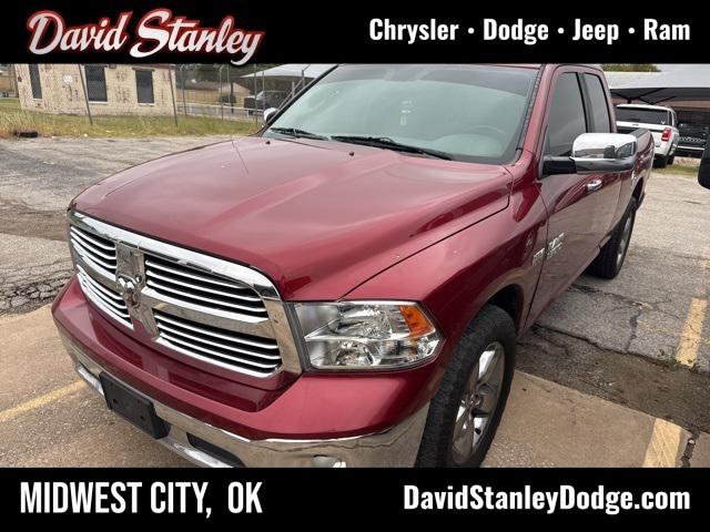 2015 RAM 1500 Big Horn