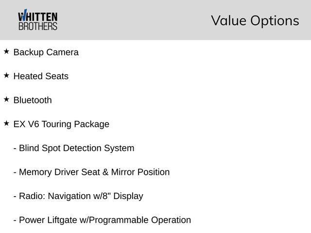 2015 Kia Sorento EX V6 2015 Kia Sorento EX V6