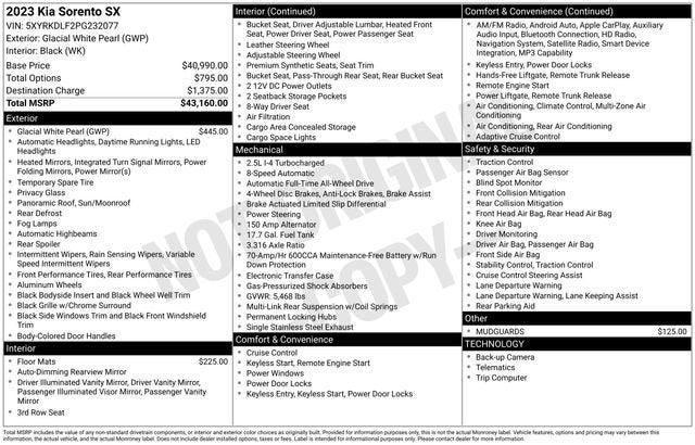 2023 Kia Sorento SX 2023 Kia Sorento SX
