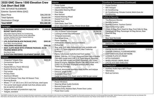 2020 GMC Sierra 1500 4WD Crew Cab Short Box Elevation 2020 GMC Sierra 1500 4WD Crew Cab Short Box Elevation