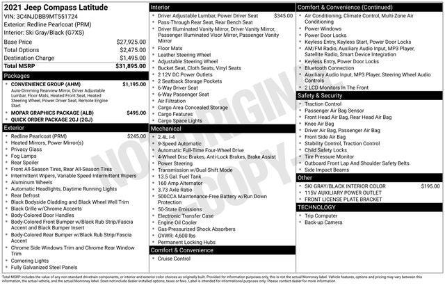 2021 Jeep Compass Latitude 4x4 2021 Jeep Compass Latitude 4x4