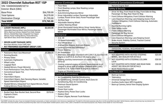 2022 Chevrolet Suburban 4WD RST 2022 Chevrolet Suburban 4WD RST