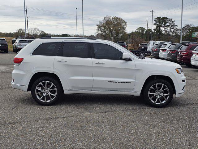 2020 Jeep Grand Cherokee Summit 4X4