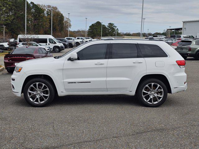 2020 Jeep Grand Cherokee Summit 4X4