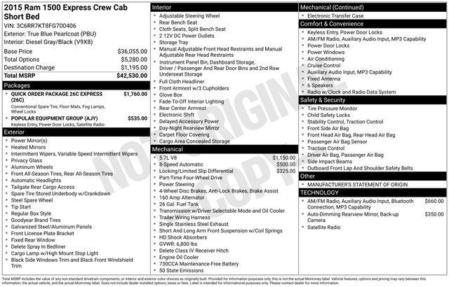 2015 RAM 1500 Express