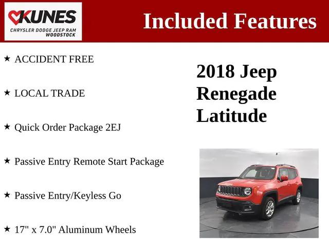 2018 Jeep Renegade Latitude 4x4