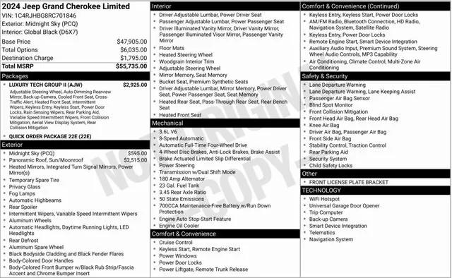2024 Jeep Grand Cherokee Limited 4x4