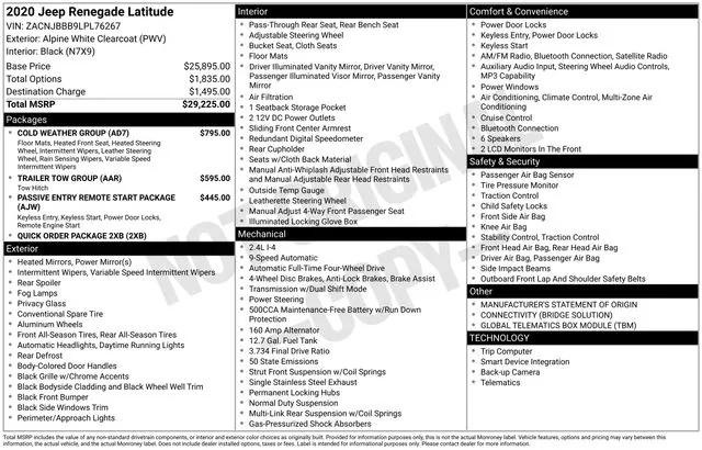 2020 Jeep Renegade Latitude 4X4