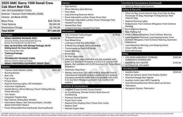 2025 GMC Sierra 1500 4WD Crew Cab Short Box Denali