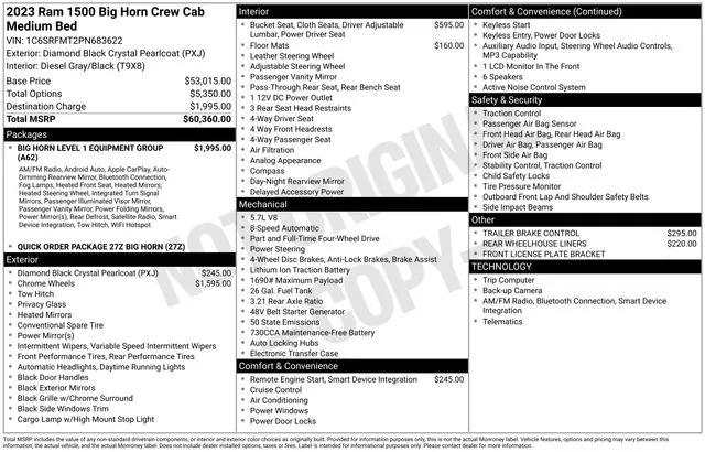 2023 RAM 1500 Big Horn Crew Cab 4x4 64 Box