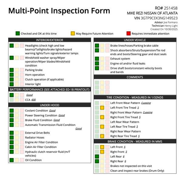 2022 GMC Sierra 1500 Limited 4WD Crew Cab Short Box Elevation 2022 GMC Sierra 1500 Limited 4WD Crew Cab Short Box Elevation