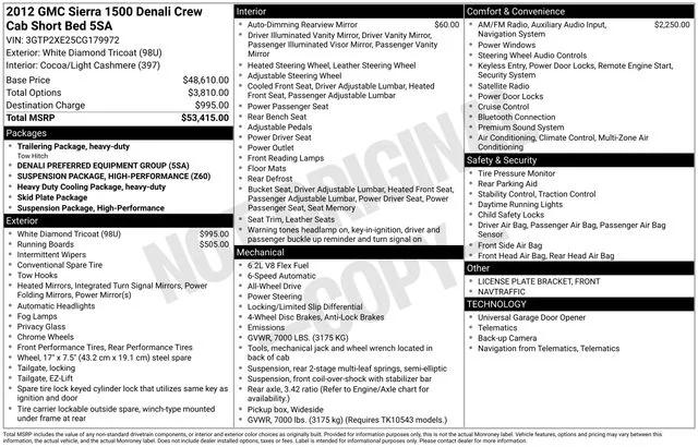 2012 GMC Sierra 1500 Denali