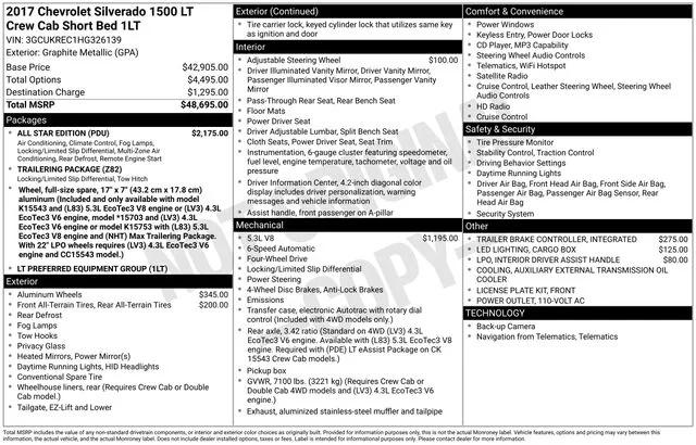 2017 Chevrolet Silverado 1500 1LT
