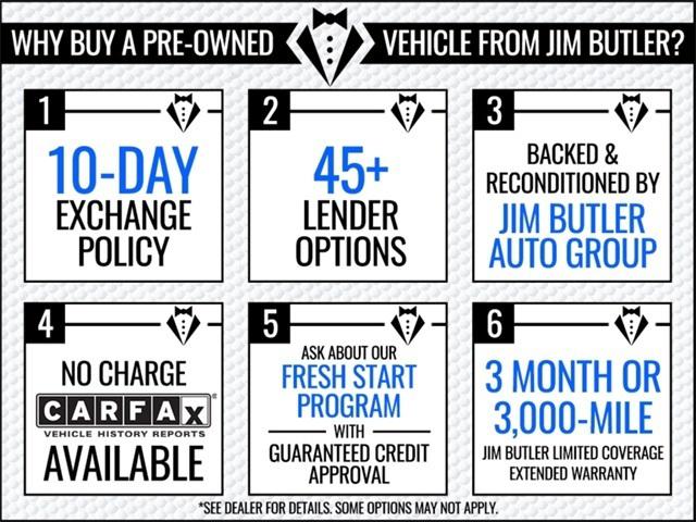 2022 Dodge Charger GT RWD