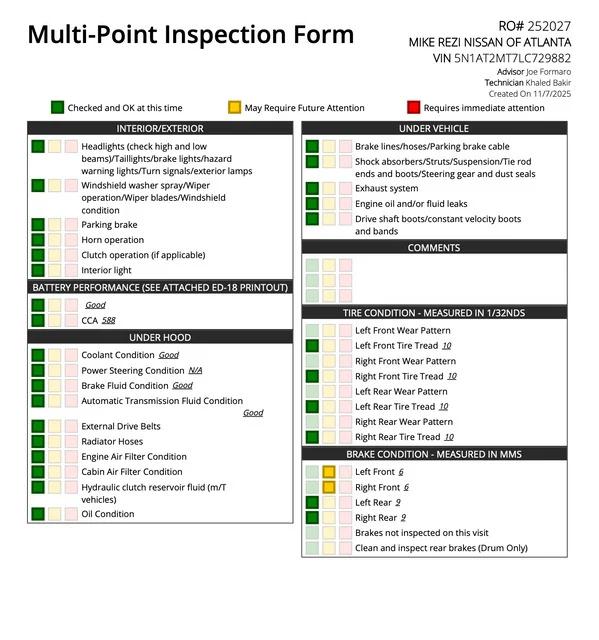 2020 Nissan Rogue SL FWD