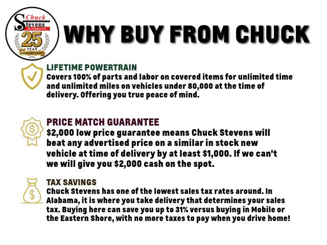 2018 Chevrolet Silverado 1500 Custom 2018 Chevrolet Silverado 1500 Custom