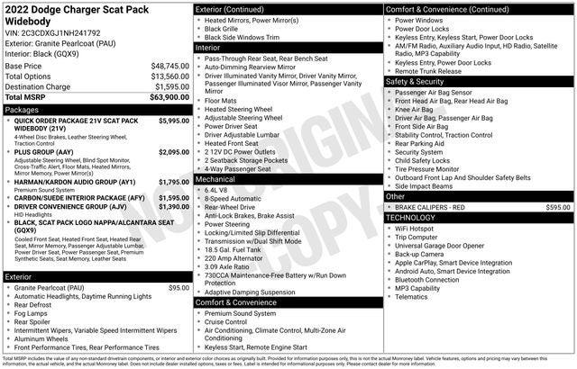 2022 Dodge Charger Scat Pack Widebody 2022 Dodge Charger Scat Pack Widebody