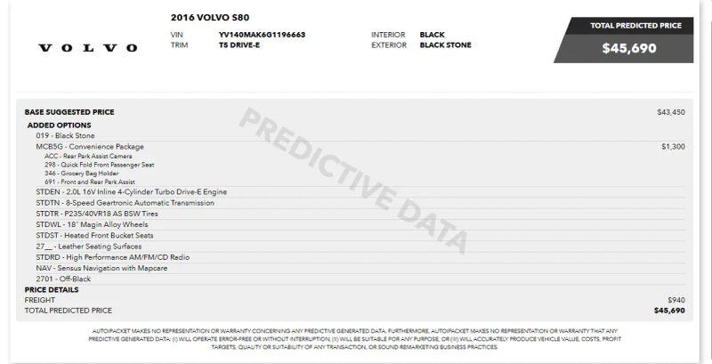 2016 Volvo S80 T5 Drive-E