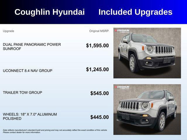 2018 Jeep Renegade Limited 4x4