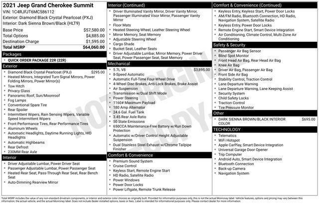 2021 Jeep Grand Cherokee Summit 4X4