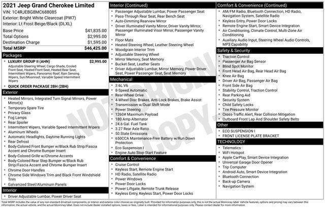 2021 Jeep Grand Cherokee Limited 4x2