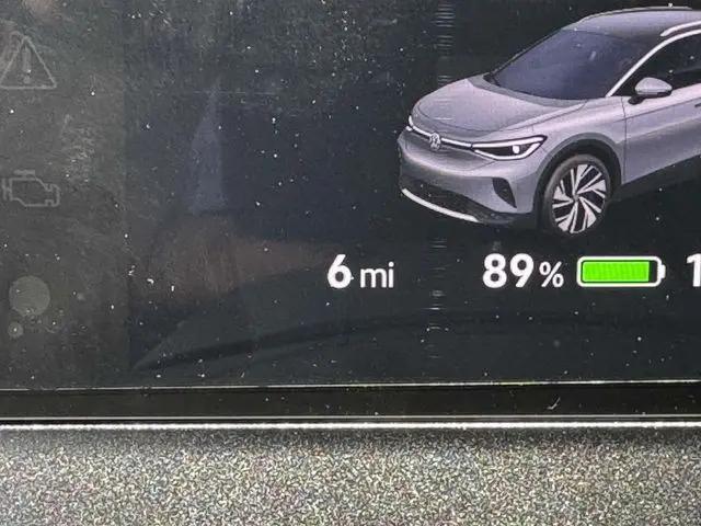 2025 Volkswagen ID.4 AWD Pro S