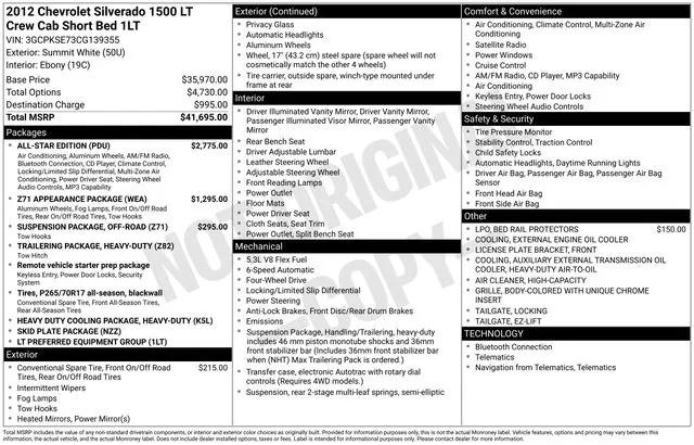 2012 Chevrolet Silverado 1500 LT