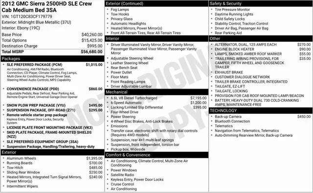 2012 GMC Sierra 2500HD SLE