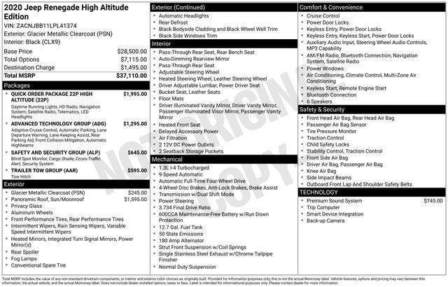 2020 Jeep Renegade High Altitude 4X4