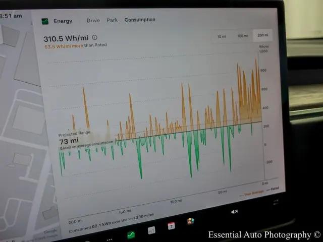 2021 Tesla Model S Long Range Dual Motor All-Wheel Drive
