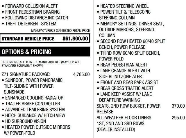 2021 Chevrolet Suburban 4WD Z71