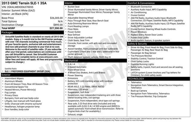 2013 GMC Terrain SLE-1