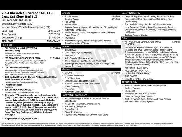 2024 Chevrolet Silverado 1500 4WD Crew Cab Short Bed LTZ
