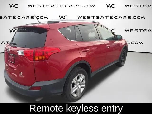 2015 Toyota RAV4 LE